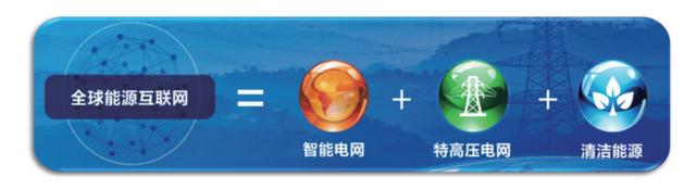 劉振亞：建設(shè)我國(guó)能源互聯(lián)網(wǎng)，推進(jìn)綠色低碳轉(zhuǎn)型（上）